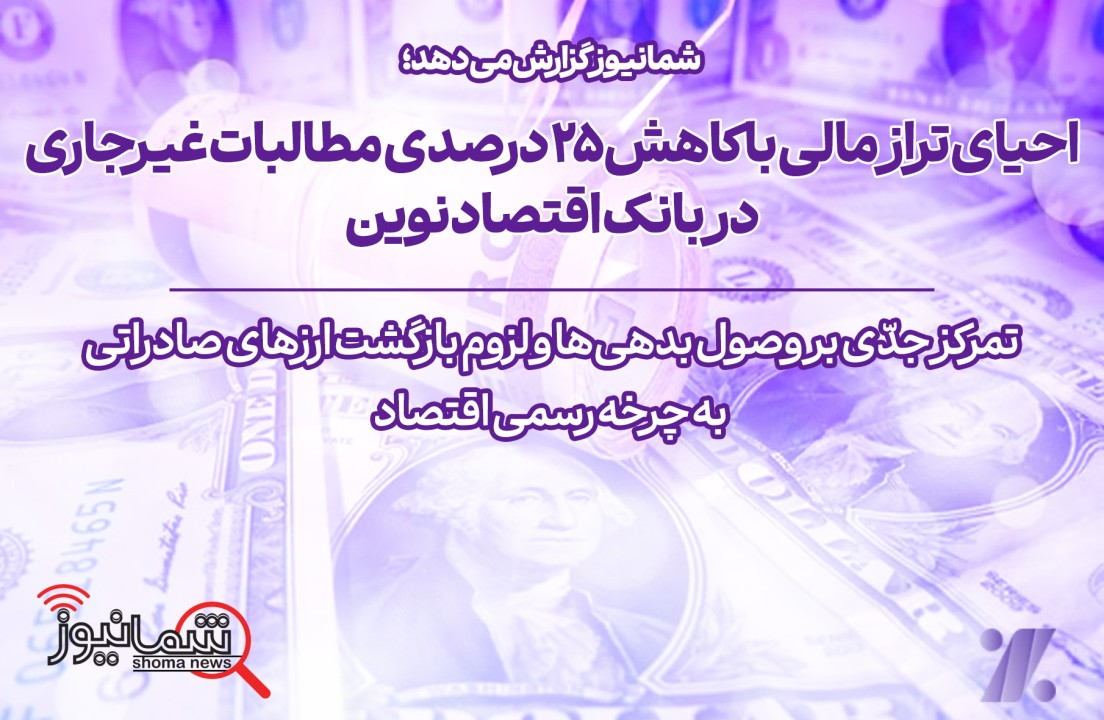 احیای تراز مالی با کاهش ۲۵‌درصدی مطالبات غیرجاری در بانک اقتصاد نوین/ تمرکز جدّی بر وصول بدهی‌ها و لزوم بازگشت ارزهای صادراتی به چرخه رسمی اقتصاد